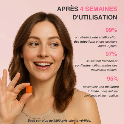 VivaFlora™ Gummies Equilibre Intime VIVAFLORA