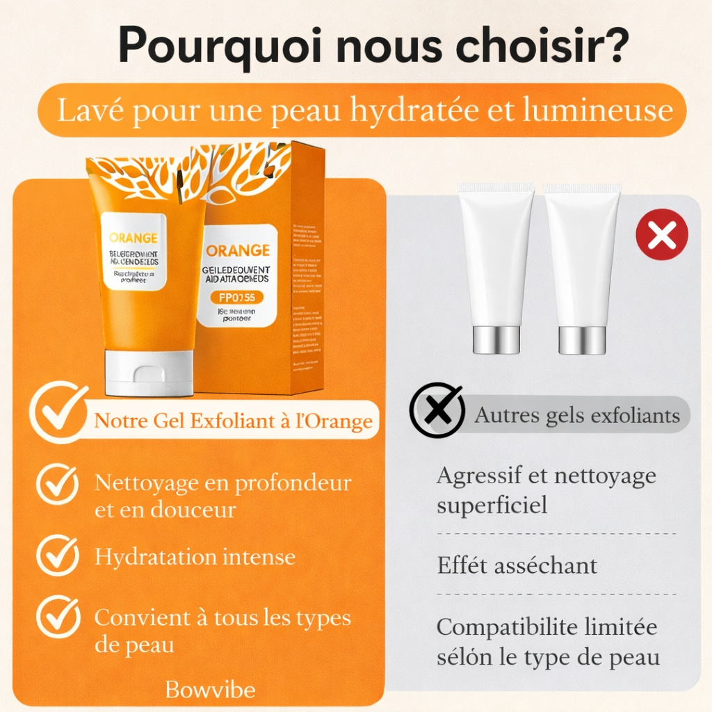 Gel Exfoliant à l’Orange Adieu taches sombres & rugosités